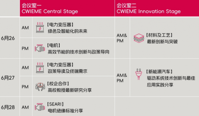 CWIEME上海线圈展议程公布！围绕电机、变压器以及新能源汽车深度展开，不容错过