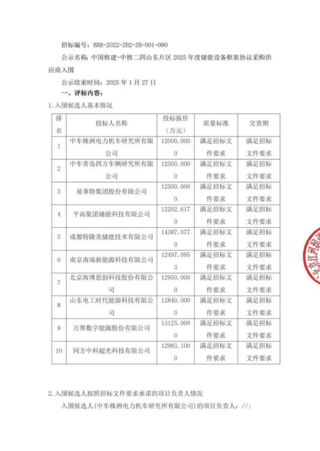 新年开门红！易事特入围中核二四山东片区2025年度储能框采项目，再获国家级能源央企认可